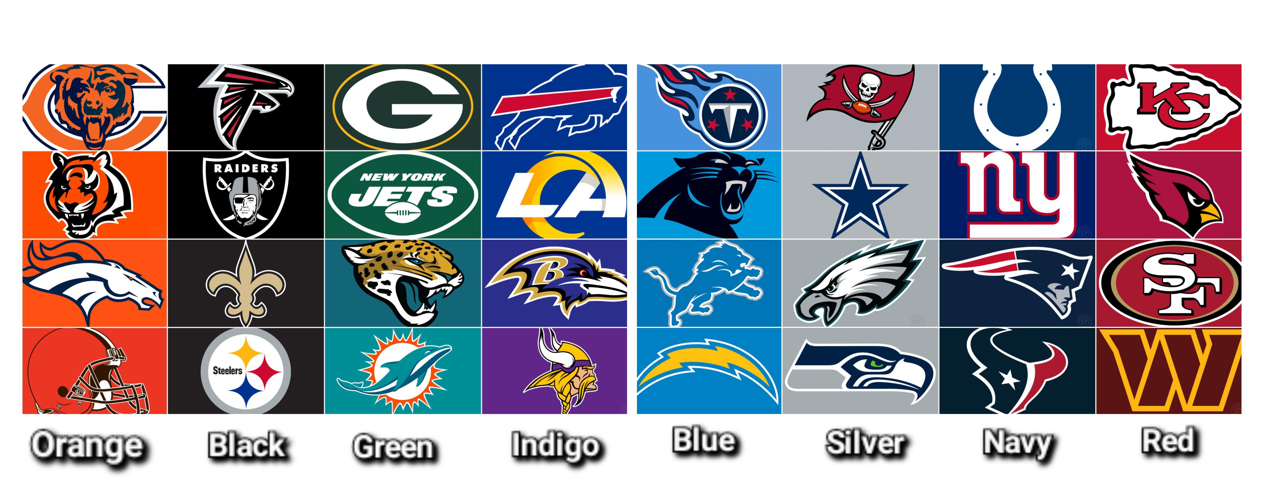 All About Multi Color NFL Logos: A Fans Guide