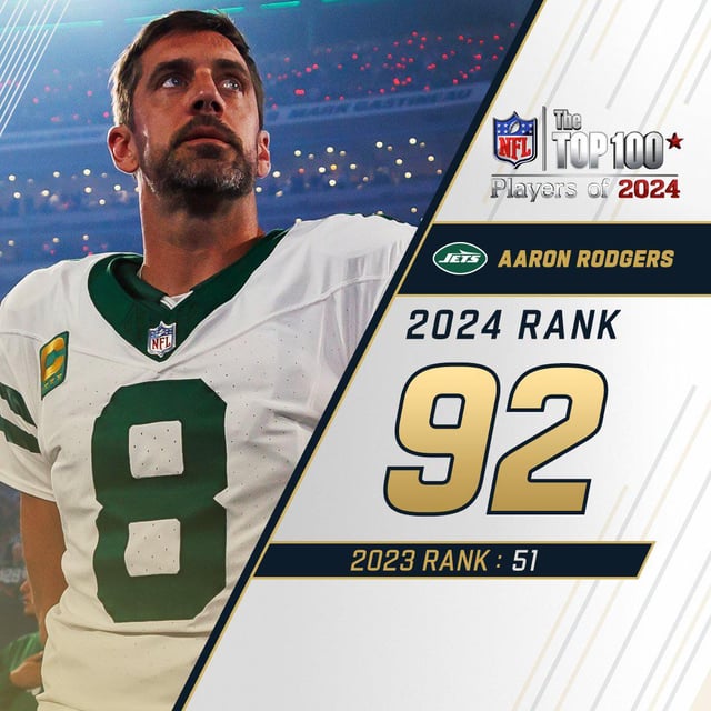 aaron rodgers nfl top 100 again? What Makes Him So Good? Learn More Here!