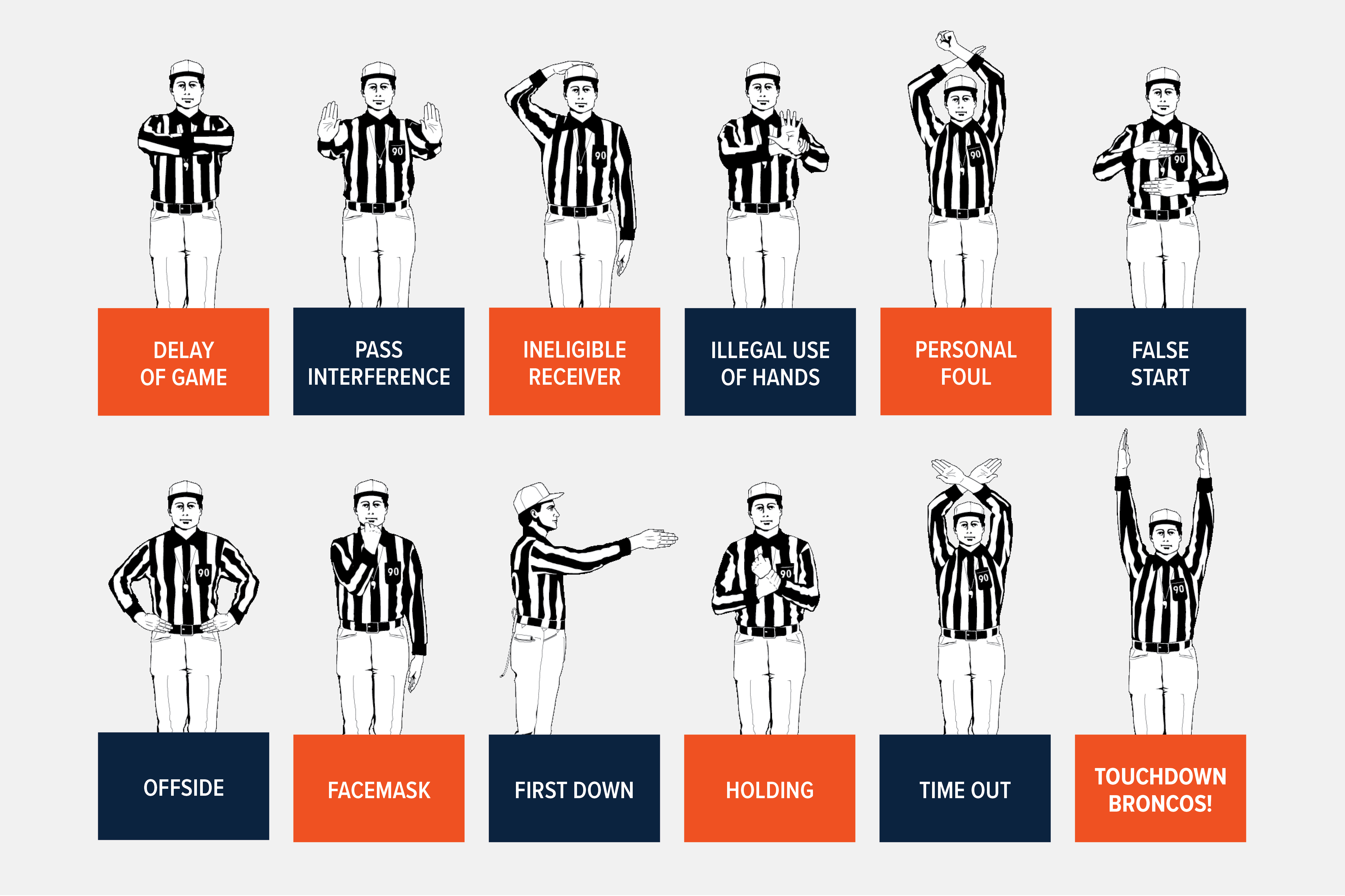 Common referee hand signals football: Know whats happening.