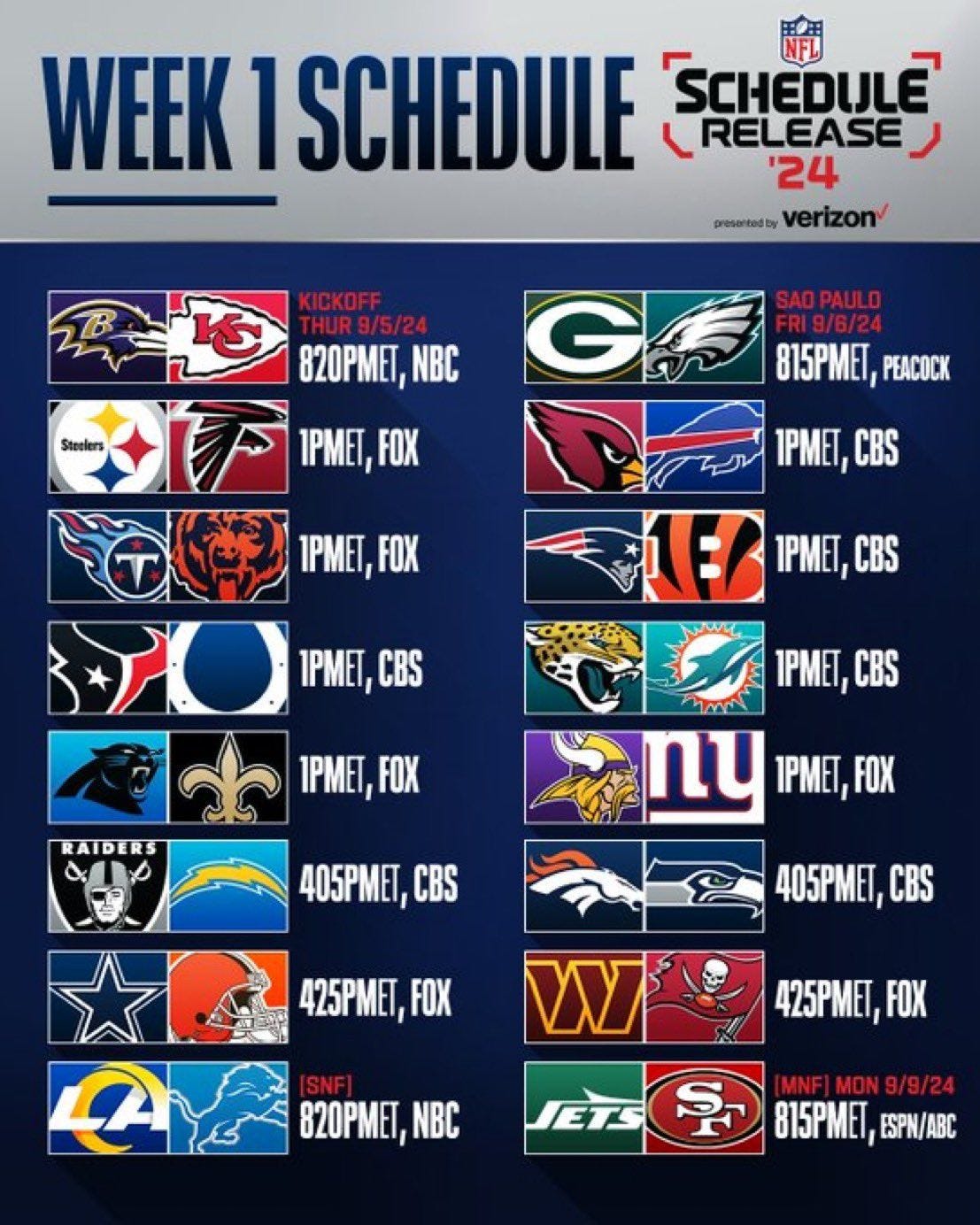 nfl schedule week 1 your guide to the opening matchups and where to catch them. jiareban
