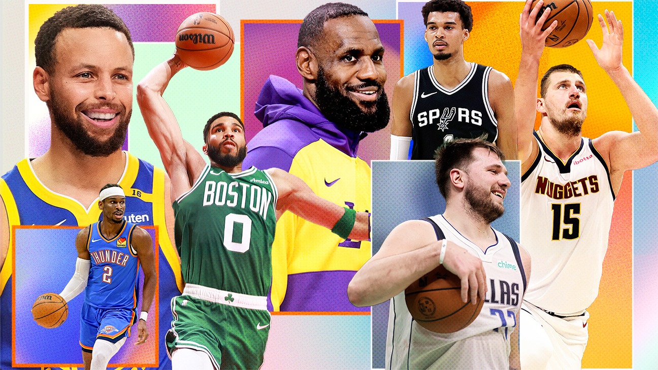 Fantasy Basketball NBA Rankings Get Ahead of the Game with Expert