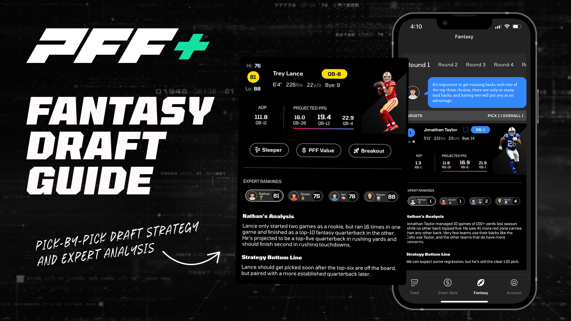 Dominate Your League: The Ultimate NFL Draft Simulator Fantasy Guide.