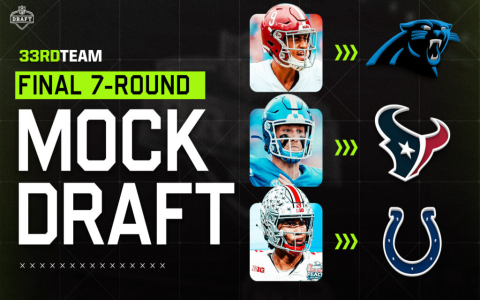 NFL Mock Draft Creator: Free and Easy-to-Use Options.
