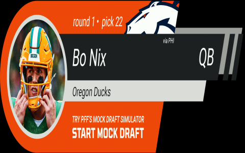 Free Mock Draft NFL Simulator 2024: Predict Picks with Our Tool!