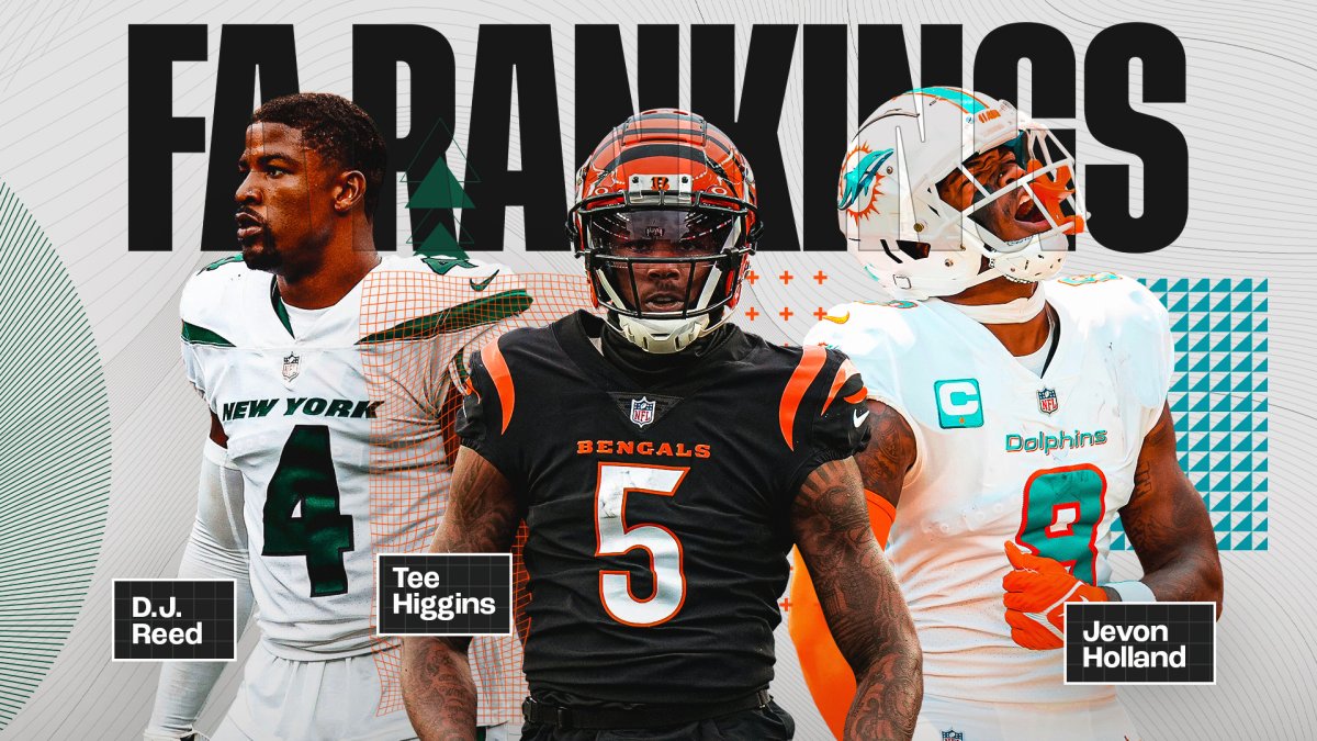 Breaking NFL Player News: Dont Miss the Latest Developments!
