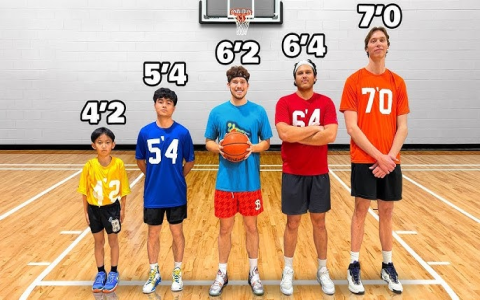 711 Basketball Player Next to Shaq Height Comparison Photos