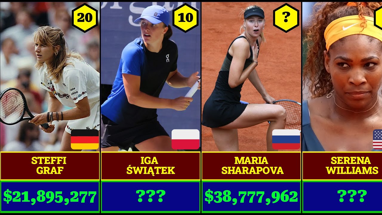 Richest Tennis Players of All Time: See How Much Theyve Earned!