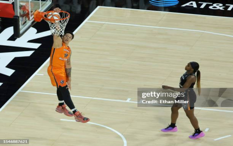 From Music to Hoops: Kehlani Basketball Player.