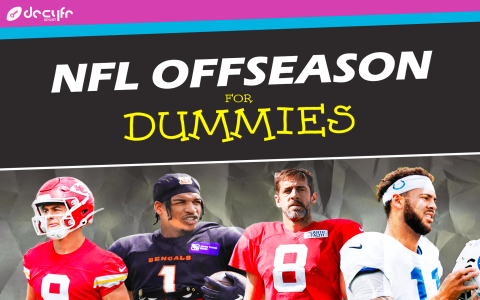 Breaking Down the OTAs NFL Definition: Everything You Need to Know About Spring Football