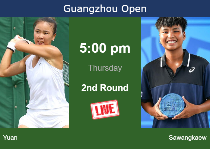 Yue Yuan Tennis Where to Watch Highlights and Matches Online