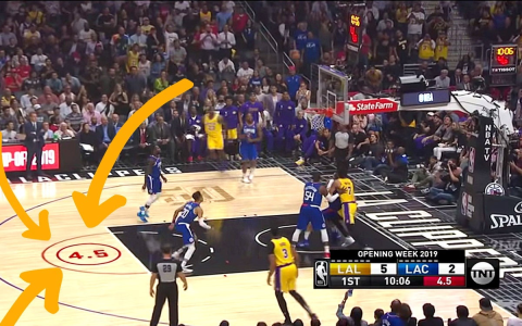 What is a Clear Path Foul in Basketball?  Avoid This Mistake on Court!