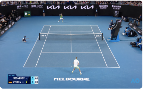 ESPN Tennis Analysts: A Guide to the Best! Who is Who in the World of Tennis Commentary?