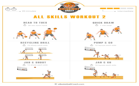 Stay Freaky Basketball: The Ultimate Guide to Skills and Drills
