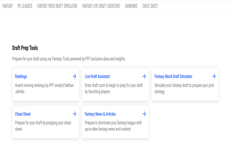 How to win your mock draft basketball fantasy league: expert advice and strategies