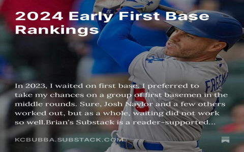 CBS Fantasy Baseball Rankings 2024: Who to Pick and Who to Avoid This Year!