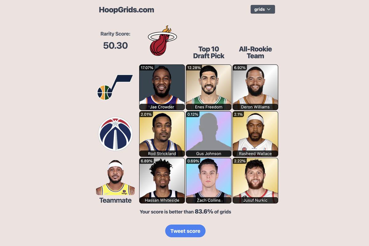 NBA Basketball Grid: Best Daily Game to Kill Time - Dive into the World of Hoops!