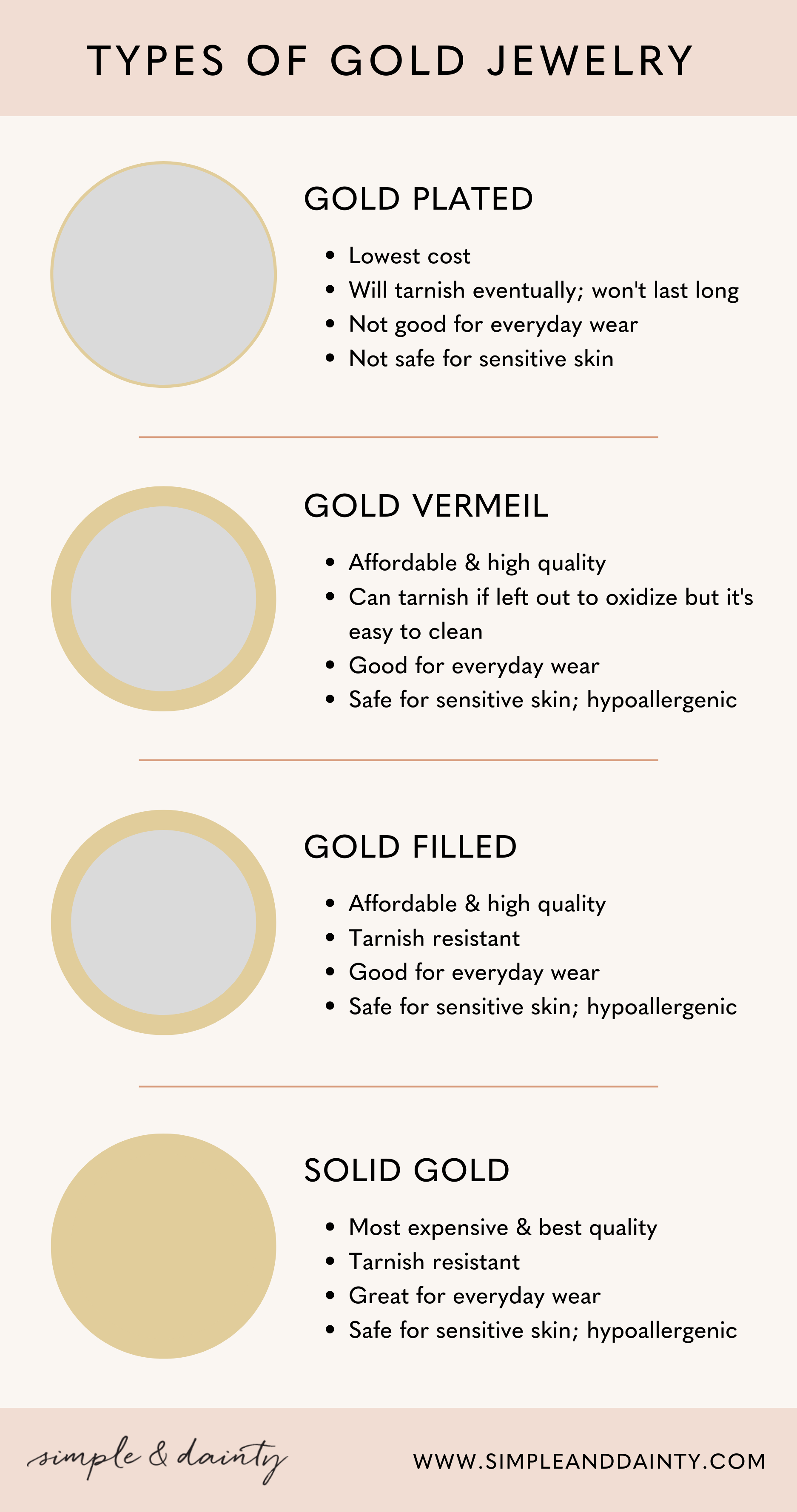 Gold Filled Tennis Bracelet: Whats the difference from Solid Gold Jewelry?