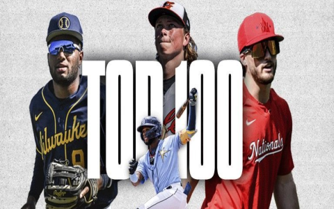 MLB Fantasy Baseball Player Rankings: Get the Edge and Dominate Your League!