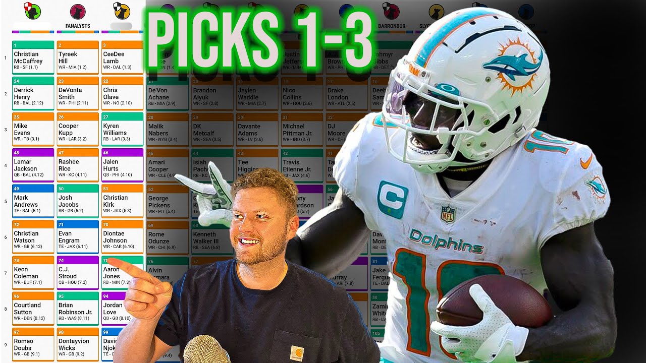 2024 NFL Fantasy Draft guide: Get ahead of the game with these picks!