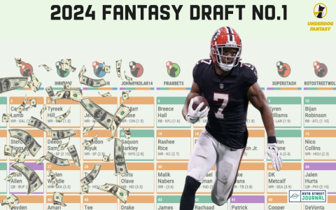 Fantasy Football Players Ranked: Top Picks for Your 2024 Draft!
