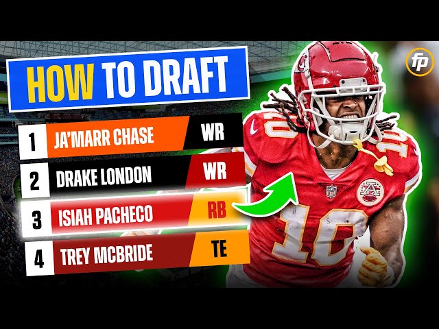 NFL Top Fantasy Players: Who to Draft for a Winning Season