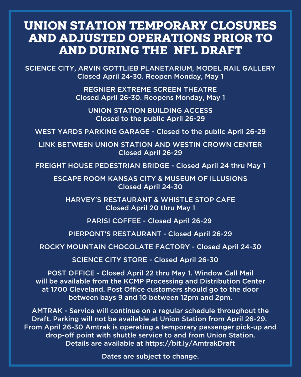 Is the NFL Draft Game Worth Playing? Real Users Share Their Experiences!
