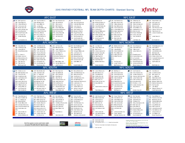 espn nfl depth charts: Your Go-To for Team Breakdowns