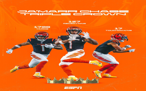 Top fantasy football news and updates, never miss a beat!