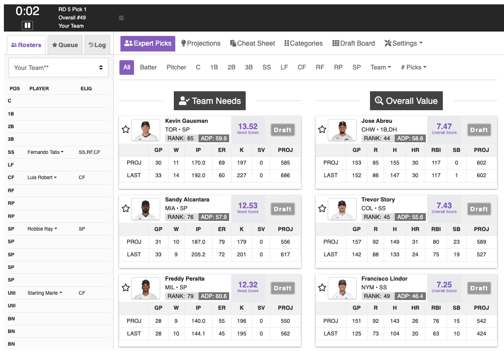 Free Fantasy Baseball Mock Draft Simulator: Test Your Skills and Build the Perfect Team!