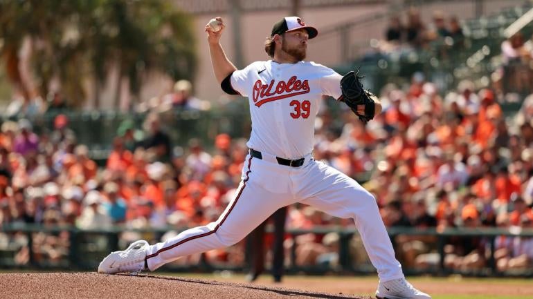 CBS Fantasy Baseball Rankings 2024: Who to Pick and Who to Avoid This Year!