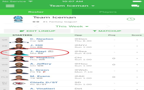 Winning Your League: Which Top Players Fantasy Football to Draft Now!