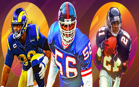 NFL Defense Rankings: How to Predict the Best Defense Based on Last Years Performance and New Players?