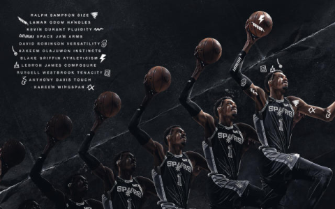 Mock draft basketball 2024 fantasy: Build your dream team with our expert tips.
