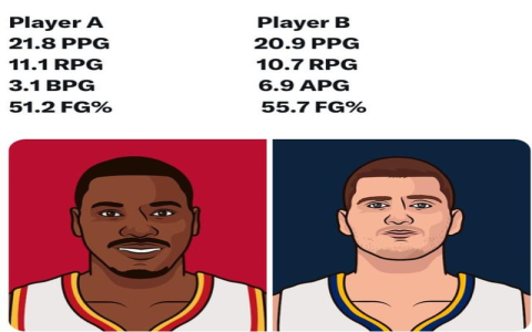 Best Players to Pick in Your nba fantasy basketball draft: A Comprehensive List for Smart Choices!