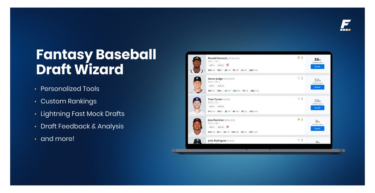 Draft Wizard Baseball: User Reviews (Honest Feedback to Help You Decide)