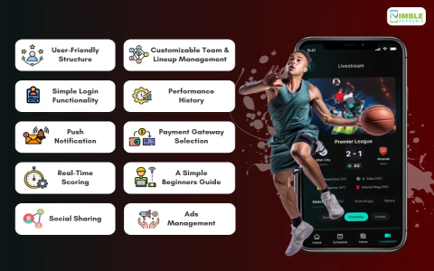 Fantasy Basketball Stat Tool: Your Ultimate Guide to Winning Your League with Simple Insights!