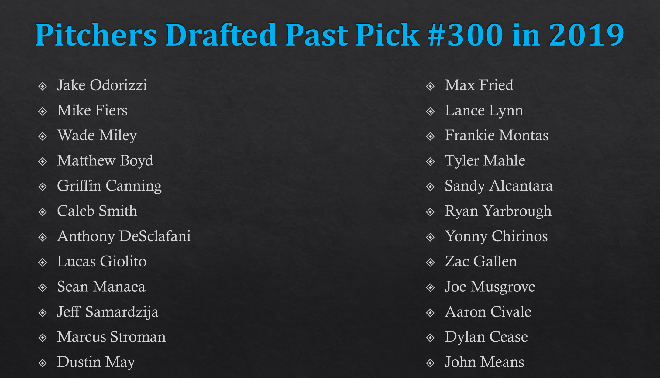 Fantasy Baseball Draft Rankings: Who to Pick and Who to Avoid (The ultimate draft guide for you)