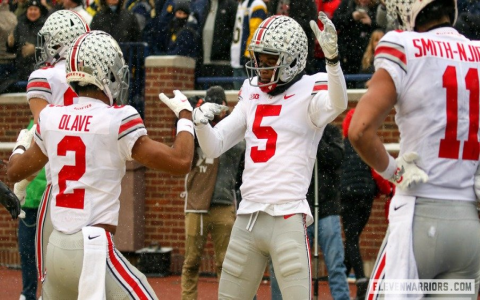 Finding a Good WR in NFL: How Teams Scout and Evaluate Wide Receiver Talent (Quick Overview)