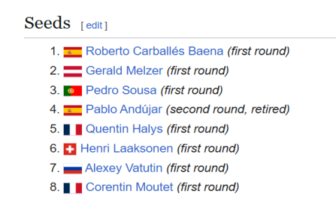 Wondering How Long Is the Average Tennis Match? Get the Answer Here!