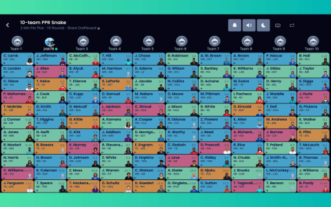 How to Play Fantasy Football (Easy Rules for Newbies)