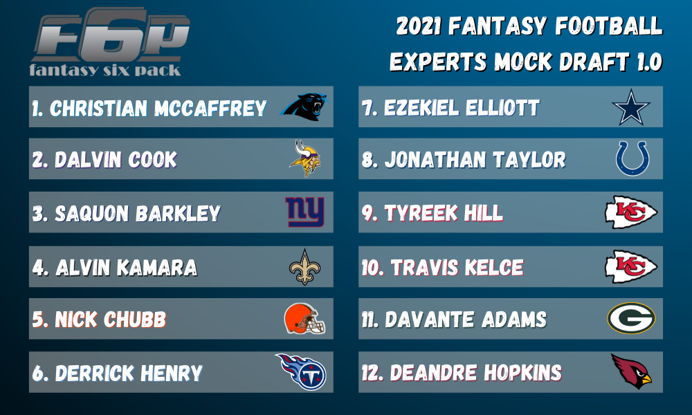 Best Draft Picks in Fantasy Football: Smart Choices