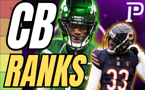 Find Fantasy Football Leaders: Quick Guide for 2024 Success!