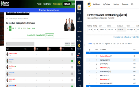 Fantasy Football PPR Draft Rankings: Top Picks & Sleepers!