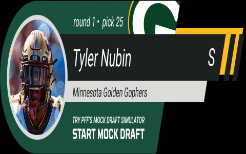 ai mock draft nfl 2024 updates: Check the newest version!