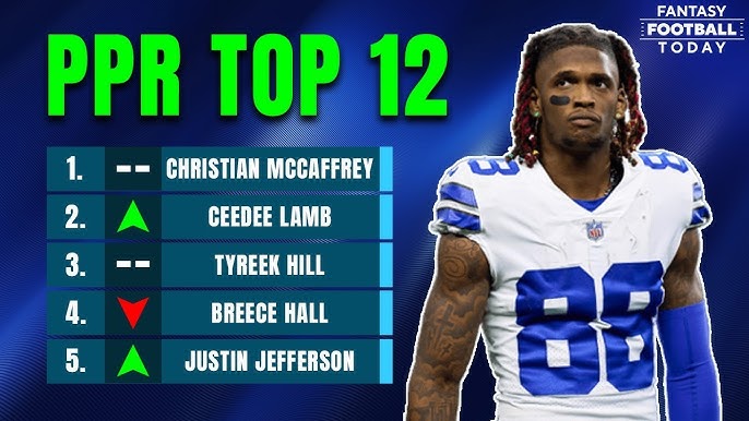 Most Current Fantasy Football Rankings: Get the Latest Player Updates Now!