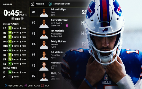 Fantasy Draft Simulator NFL: Get Ready for Draft Day (The Ultimate Guide for Beginners)