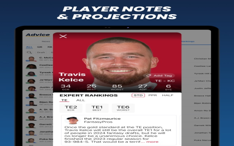 2024 Mock Fantasy Football Draft Help: Expert Advice, Player Rankings, and More