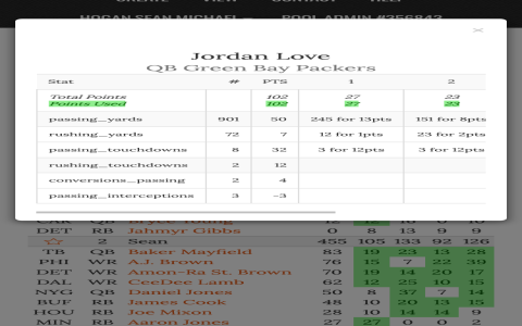 Score Fantasy Football Big: Simple Guide for Beginners!