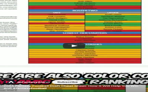 Draft List Fantasy Football: Cheat Sheets and Mock Drafts!