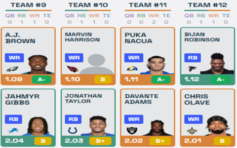 Fantasy Football Mock Draft: Best Player Picks Revealed!